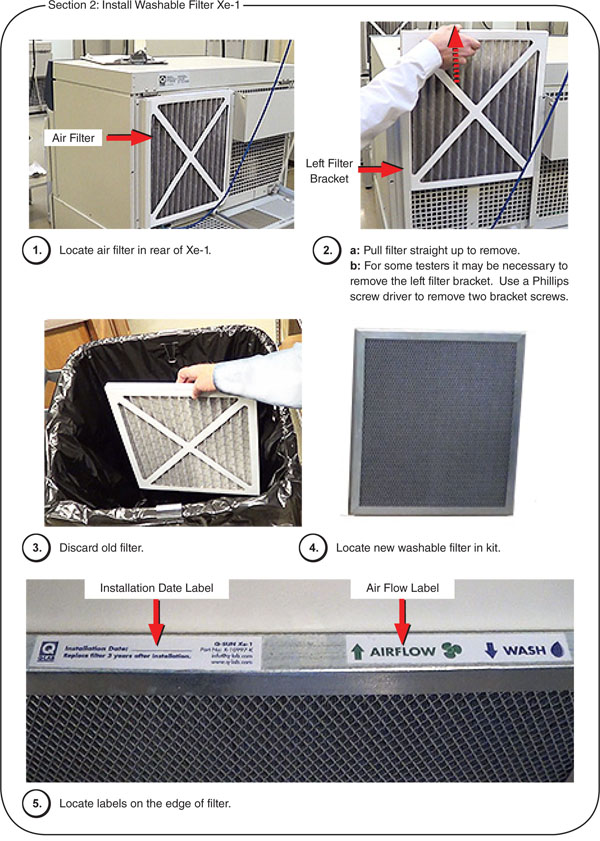 XE-1氙灯试验箱防尘使用方法