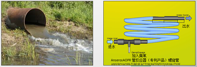 高级氧化技术被用于污水处理